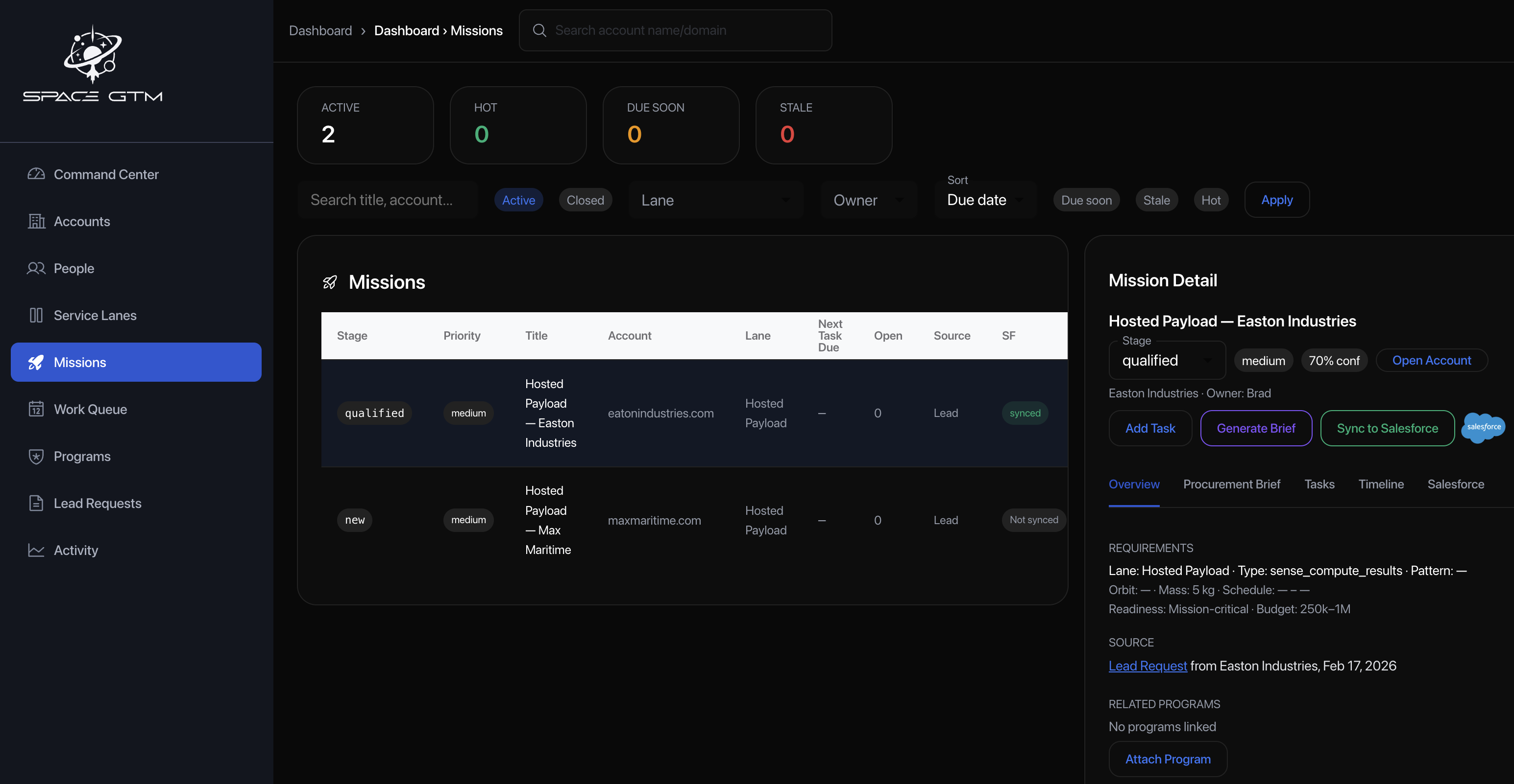 SpaceGTM dashboard